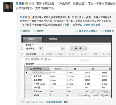 《梦江湖》曝光后台数据 低分成零利润抢市场_新手卡66378